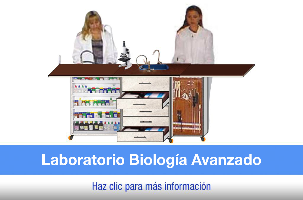 Biología Avanzado